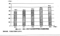 你知道如何選購呼吸機(jī)嗎_購買呼吸機(jī)注意事項